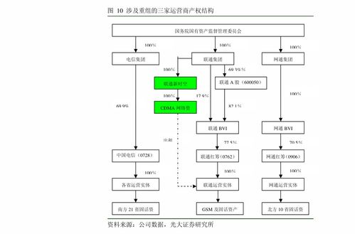 中金公司傳媒互聯網行業數據月報 1月手游市場穩健增長，觀影需求逐步恢復，互聯網數據服務展現韌性